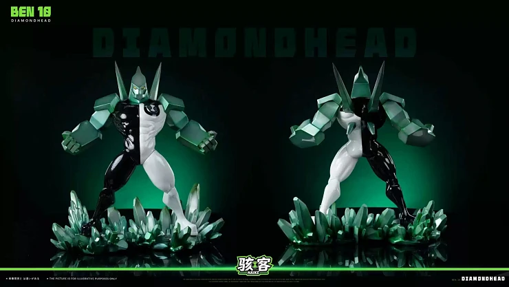 Фигурка Heatblast, Diamondhead от HAIKE Studio Алмаз