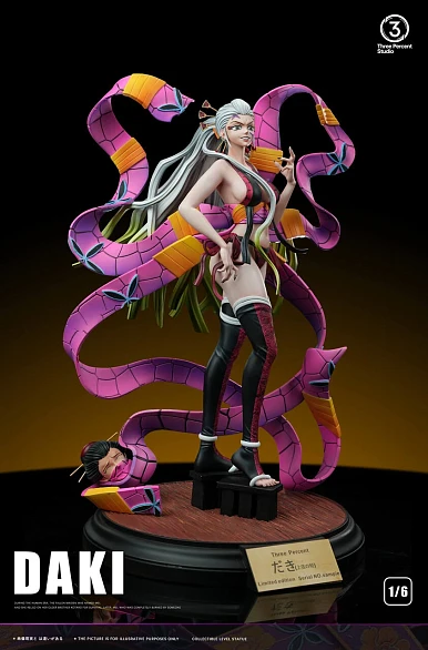 Фигурка Daki от Three Percent Studio