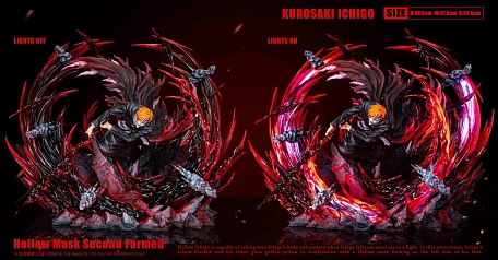 Фигурка Kurosaki Ichigo от Cheng studio, HXHENG Studio