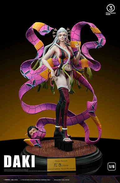 Фигурка Daki от Three Percent Studio