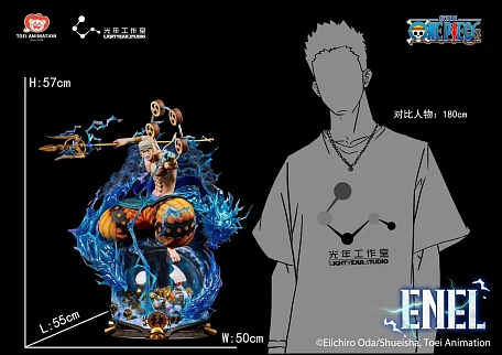 Фигурка Enel от LightYear Studio