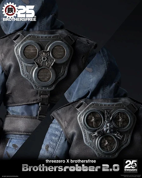 Фигурка Brothers Robber 2.0 от Threezero