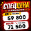 Фигурка Grommash Hellscream от Infinity Studio