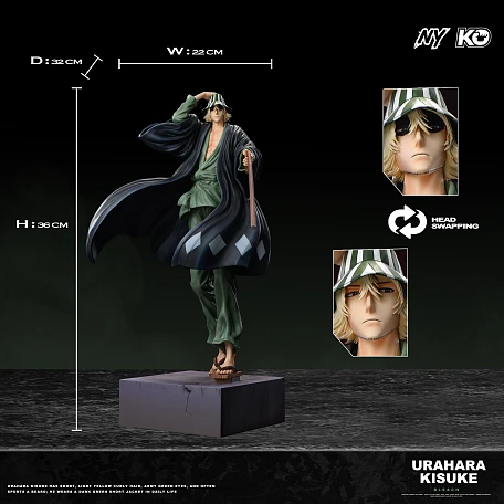 Фигурка Urahara Kisuke от NY Studio, KO Studio