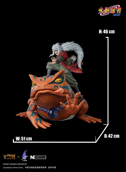 Фигурка Jiraiya, Gamabunta от Pickstar Studio