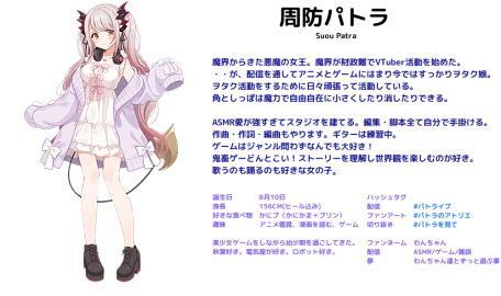 Фигурка Suou Patra от Good Smile Company