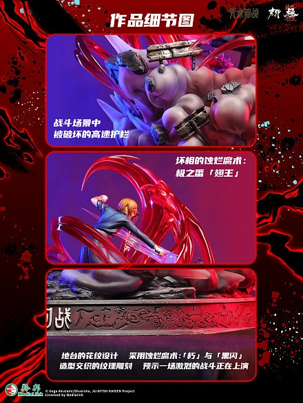 Фигурка Nobara Kugisaki, Itadori Yuji от Mo Na Hun Ran Studio