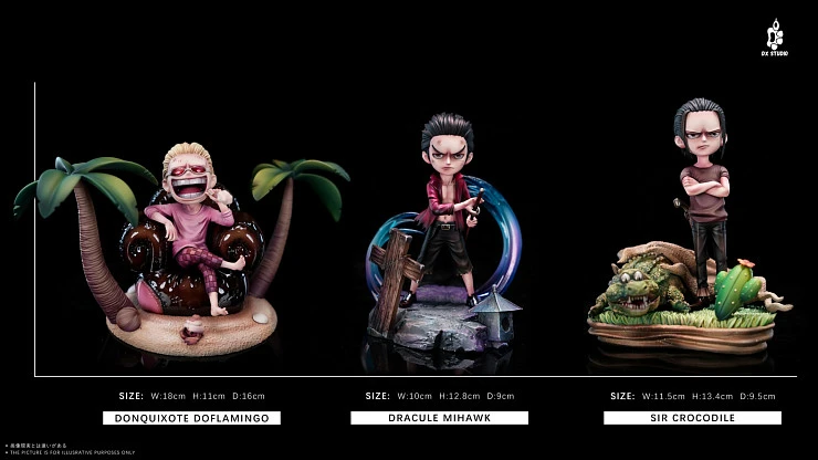 Фигурка Sir Crocodile, Doflamingo Donquixote, Dracule Mihawk от DX Studio Версия с Донкихотом, Дракулем или Крокодайлом на выбор